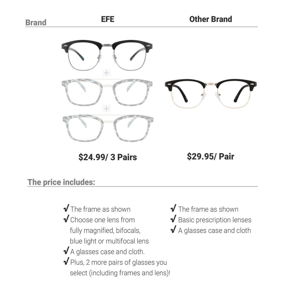  3-pack glasses